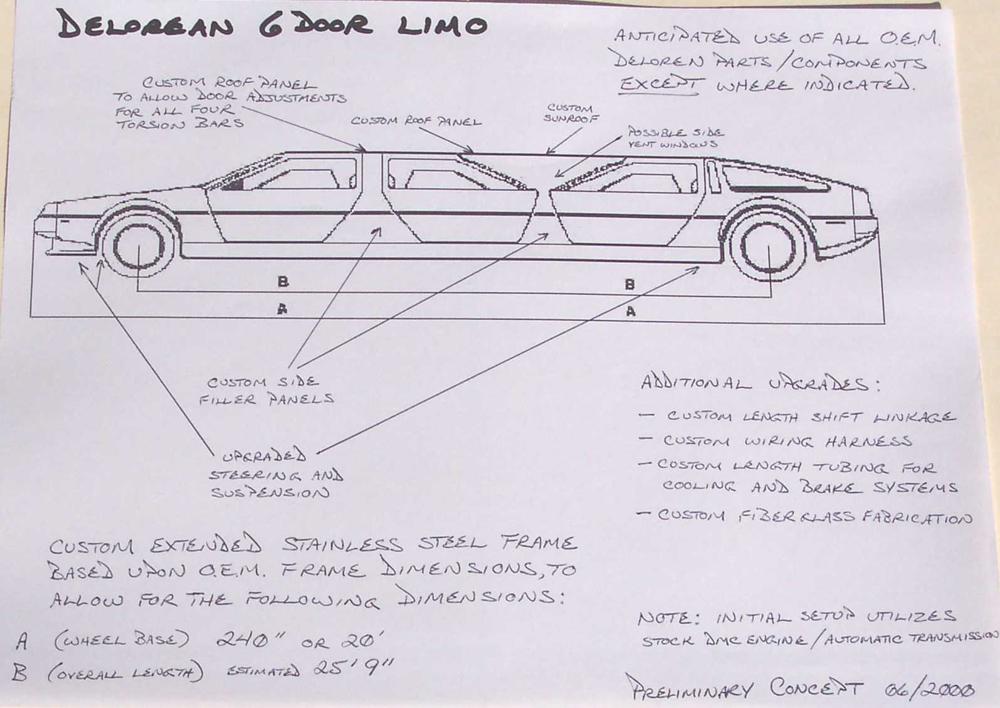 Limo DeLorean